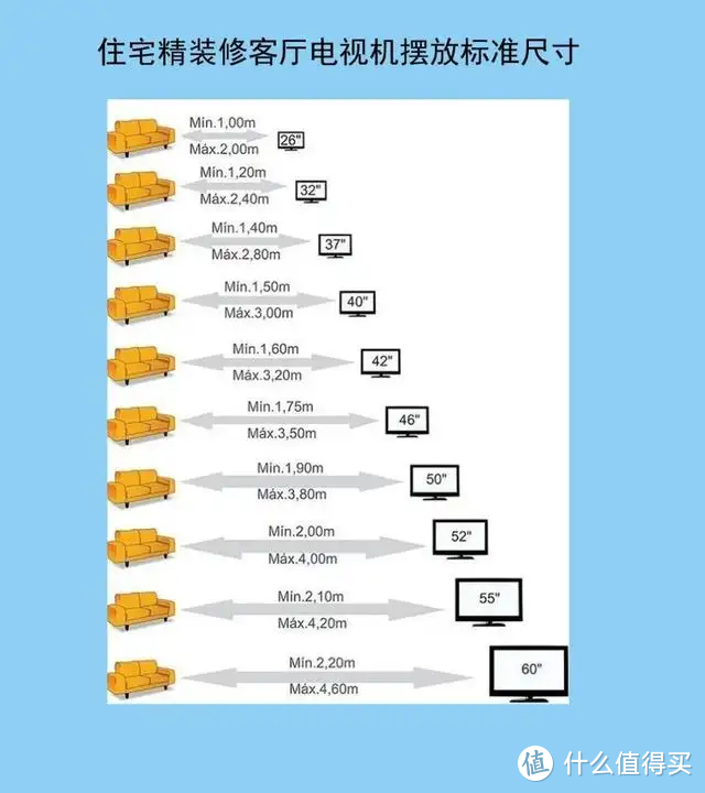 巨屏才是真的爽，80寸以上高性价比巨屏电视推荐