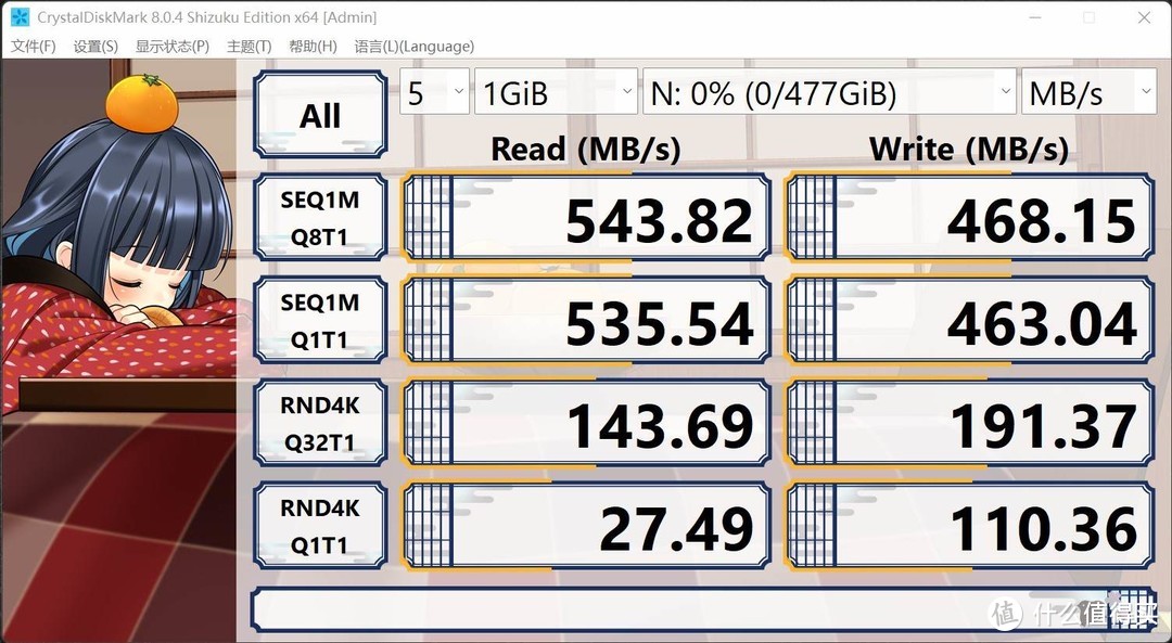 为老主机升级SSD，intel颗粒工业级主控，1G不到5毛钱