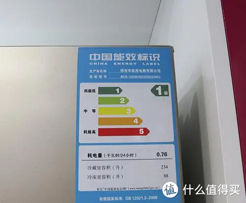 若再买冰箱，一定坚持这“10不买”，不是误导，都是经验教训