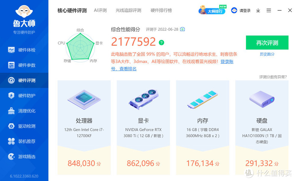 鲁大师测试整机性能217万多分