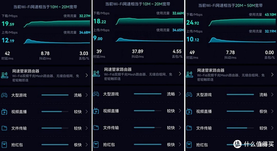 蒲公英X4U随身WiFi体验：免驱动即插即用的随身网卡，1G才1分钱