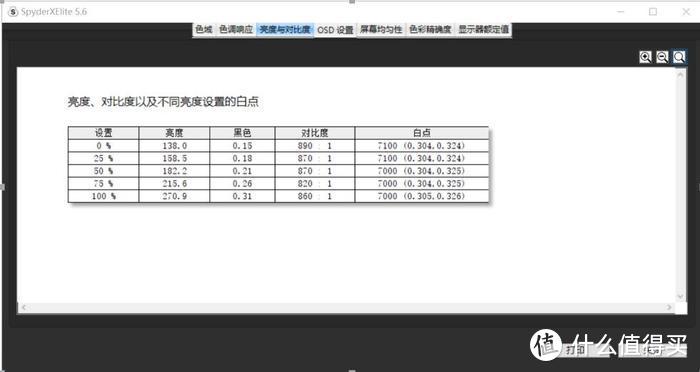 广色域高刷4K电竞屏——微星Optix MPG 321UR-QD显示器开箱简测