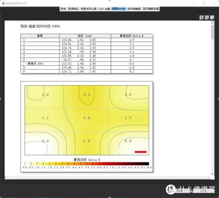 广色域高刷4K电竞屏——微星Optix MPG 321UR-QD显示器开箱简测