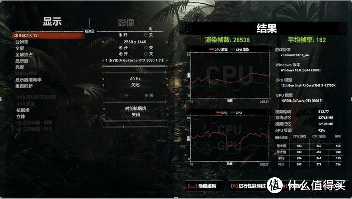 All for the game——12700K+Z690I-UNIFY+3080Ti 微星海皇戟X开箱简测