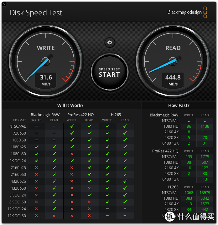 MacBook空间不够的办法解决了！ORICO PSSD硬盘