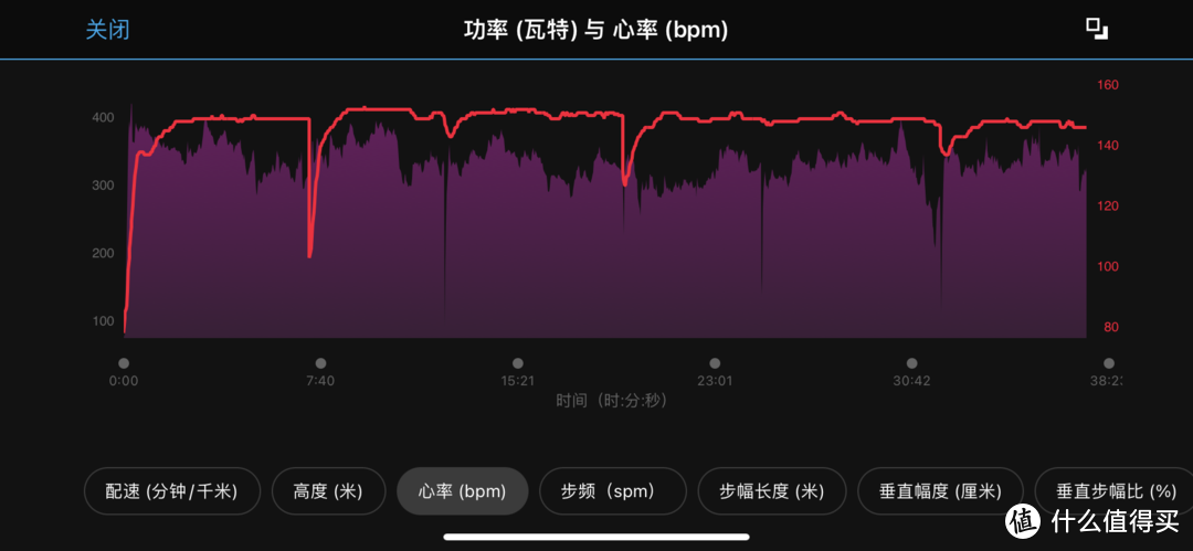 NRC停运在即，8年跑步党转投佳明