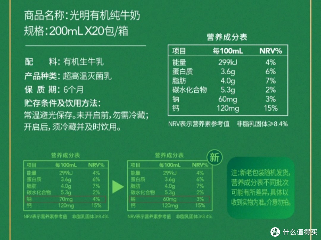 推荐一些小孩常用食品和物品，这波购物节就是各种买买买！