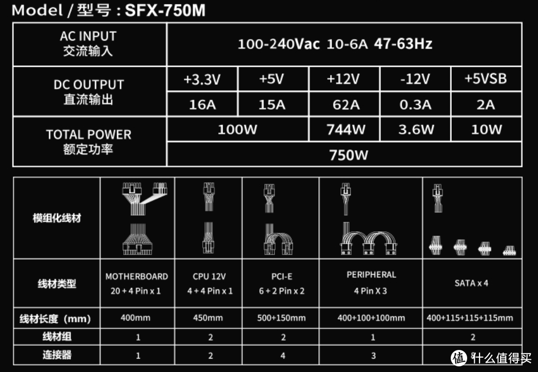 从选料到做工详细分析，艾湃电竞 SFX-750M到底怎么样