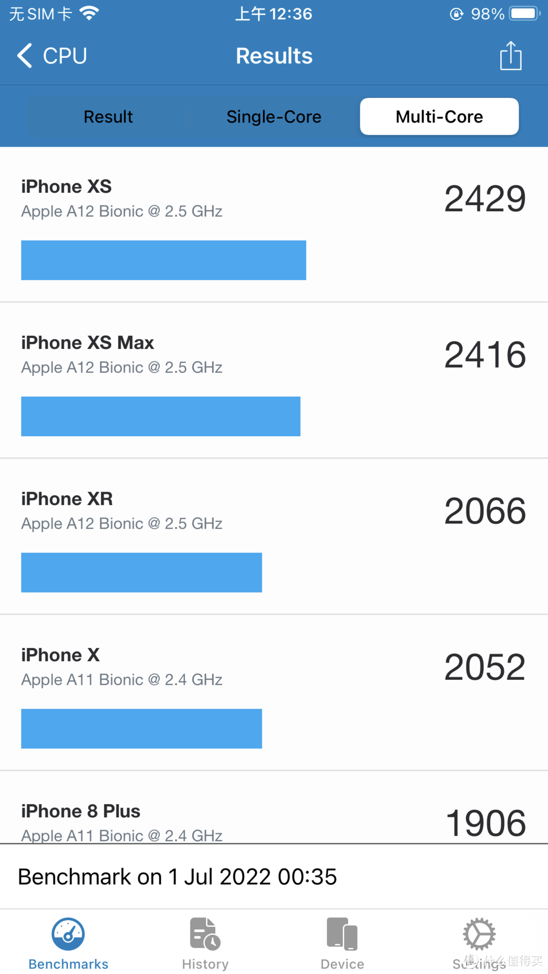 iPhone 8 plus性能跑分排行