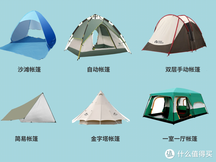 只有万元帐篷才算精致露营？关于露营帐篷的选择，你需要知道这些