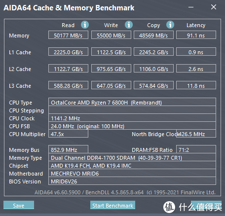 机械革命蛟龙 16 详测：AMD 锐龙 7 6800H + 140W 满血 RTX 3060 的硬核游戏本