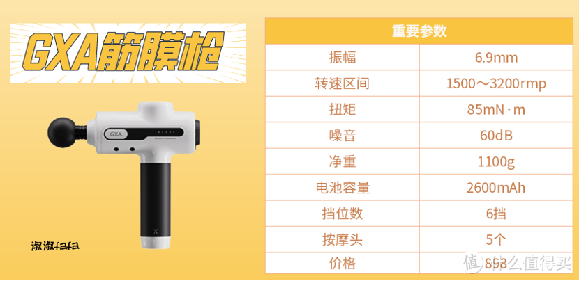 2022年热门筋膜枪汇总测评，GXA、云麦、有品、菠萝君、麦瑞克等15款专业级筋膜枪测评，看完再买不上当！（七夕礼物推荐、男朋友礼物推荐）