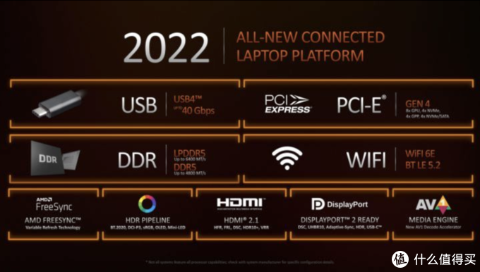 机械革命蛟龙 16 详测：AMD 锐龙 7 6800H + 140W 满血 RTX 3060 的硬核游戏本