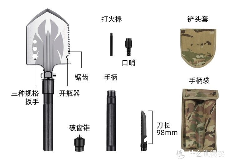 推荐｜10款不足百元，却能切实提升露营“幸福感”的好物！