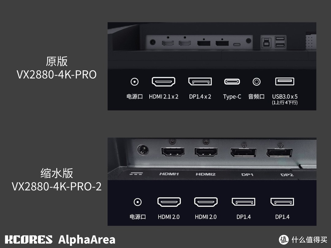 优派 VX2880-4K-PRO-2 4K144 显示器评测与设置建议 -- 缩到极致买 M280DCA-E7B 送显示器