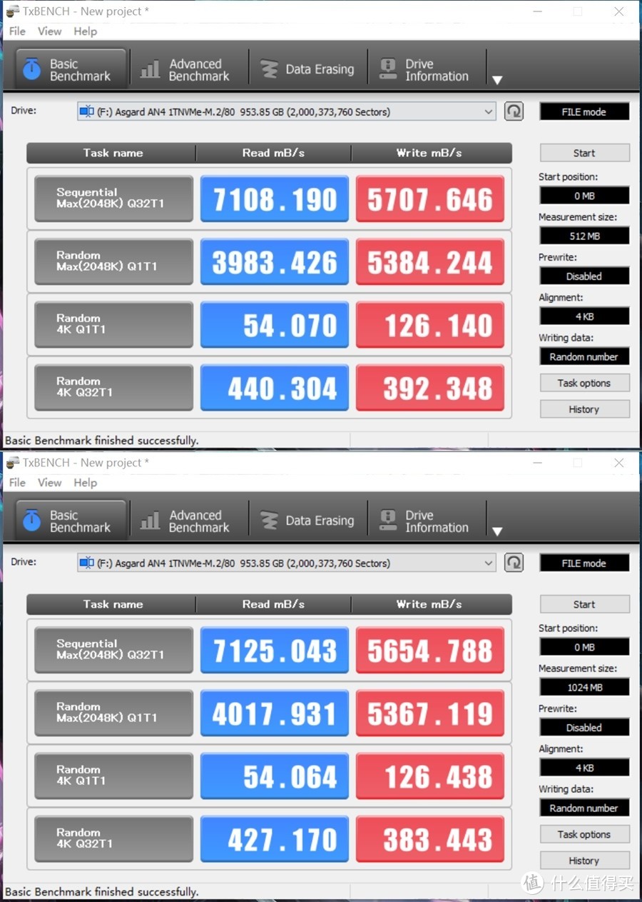 国货固态王中王 Asgard阿斯加特AN4 YMTC颗粒 PCIe4x4旗舰M.2 SSD 体验分享