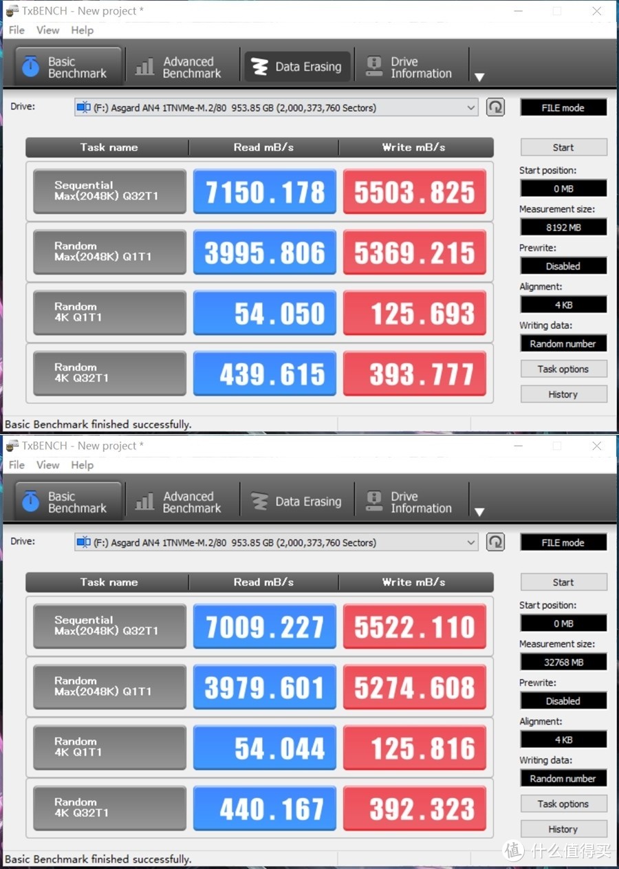 国货固态王中王 Asgard阿斯加特AN4 YMTC颗粒 PCIe4x4旗舰M.2 SSD 体验分享