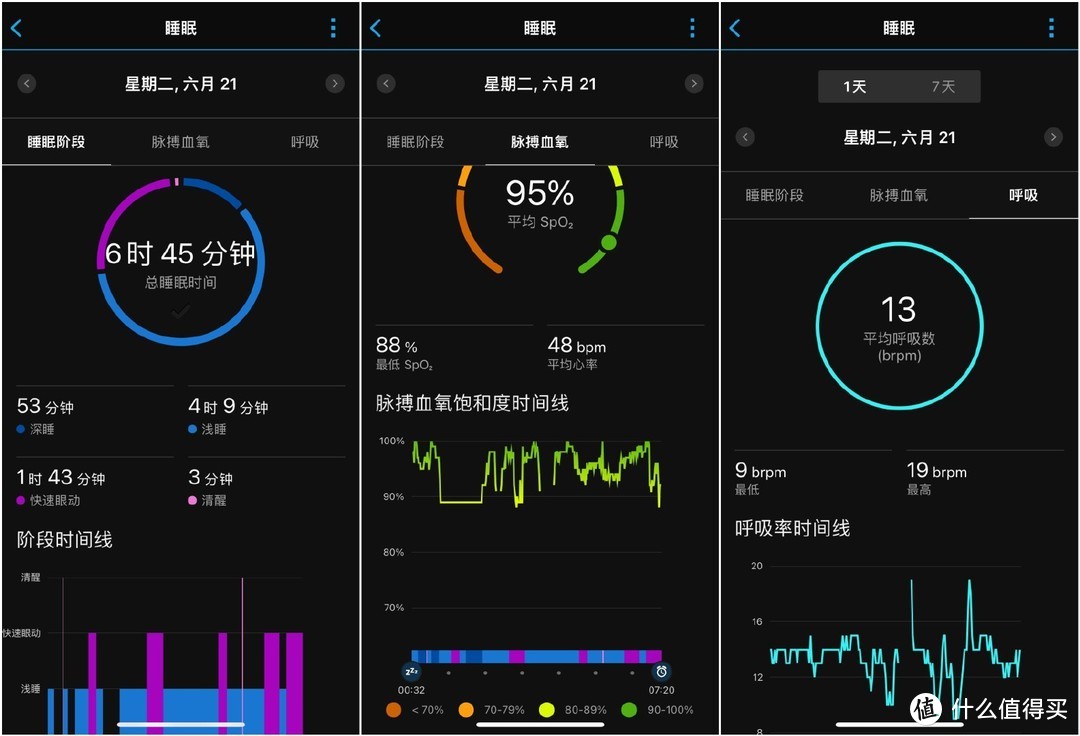 佳明Forerunner255 VS 高驰Pace2，跑表入门怎么选？挑最适合自己的！