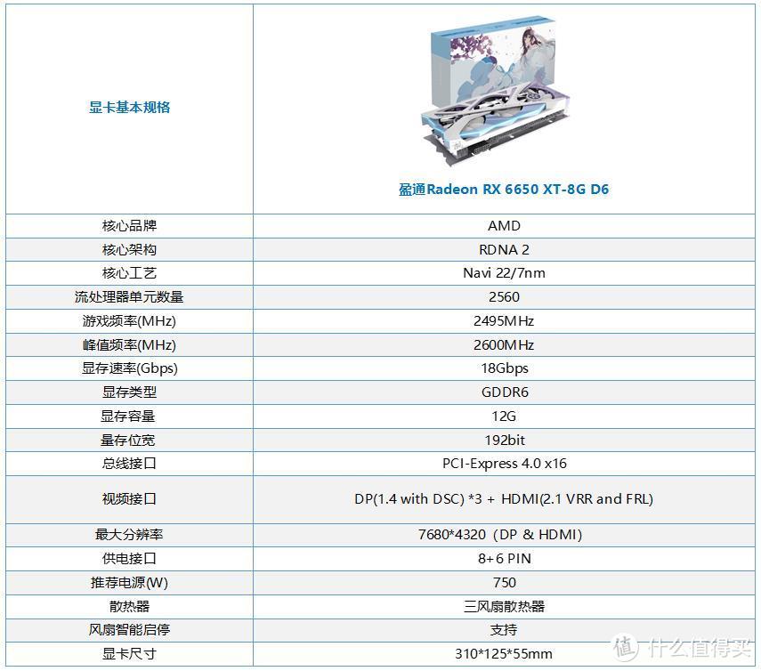 制霸2K高画质游戏的6750XT新卡尝鲜，惊鸿起舞能刀能枪