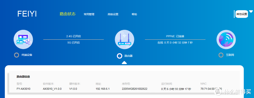 WIFI6路由器升级记，飞邑AX3000千兆无线路由器