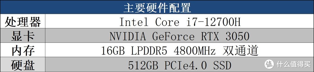 拥有12代标压i7+RTX 30独显+120Hz OLED好屏的轻薄本？华硕无畏Pro15 2022评测