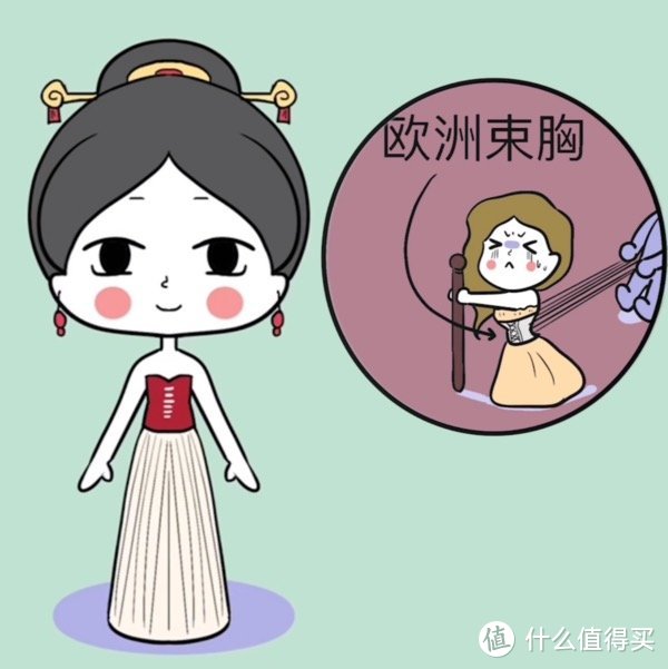 古代内衣内有乾坤花样多？各朝代女子内衣大揭秘！