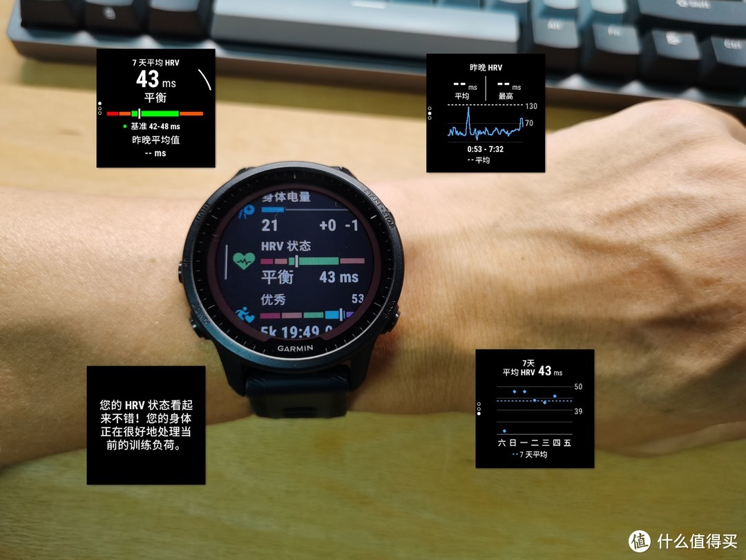 佳明铁三旗舰腕表上市，入手Forerunner955一个月，来说说使用感受