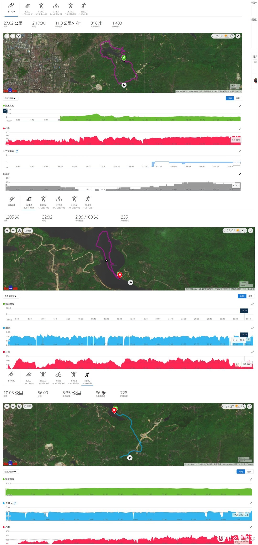 佳明铁三旗舰腕表上市，入手Forerunner955一个月，来说说使用感受