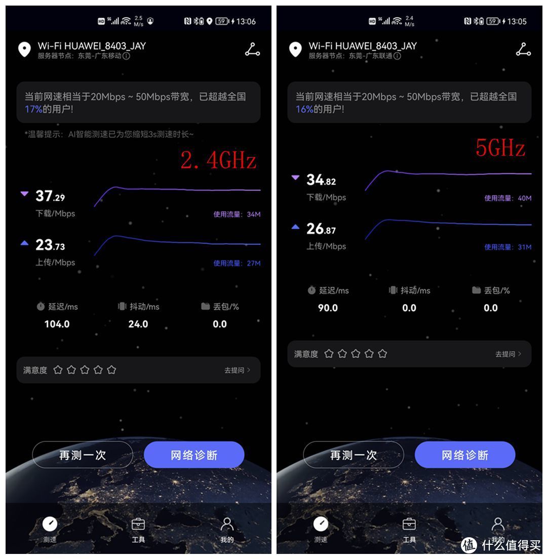 华为随行WiFi 3 Pro评测：移动办公外出旅游流量无烦恼