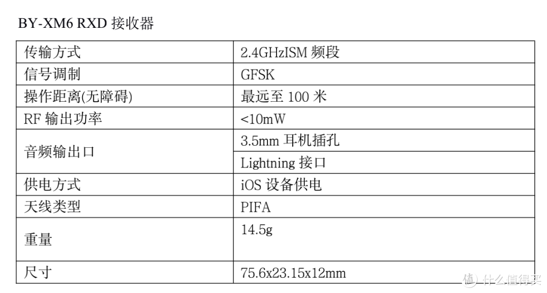 博雅BY-XM6-S系列手机无线麦克风测评：便携小巧，拾音稳定