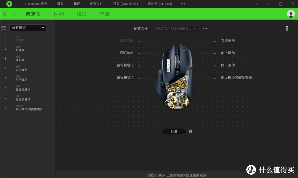 Razer雷蛇+小黄人限量联名款键鼠外设套装的开箱体验