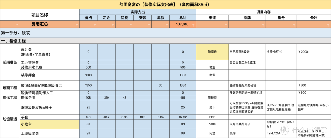 新房必备平板小推车，拉货、清垃圾、取快递，少了它可不行