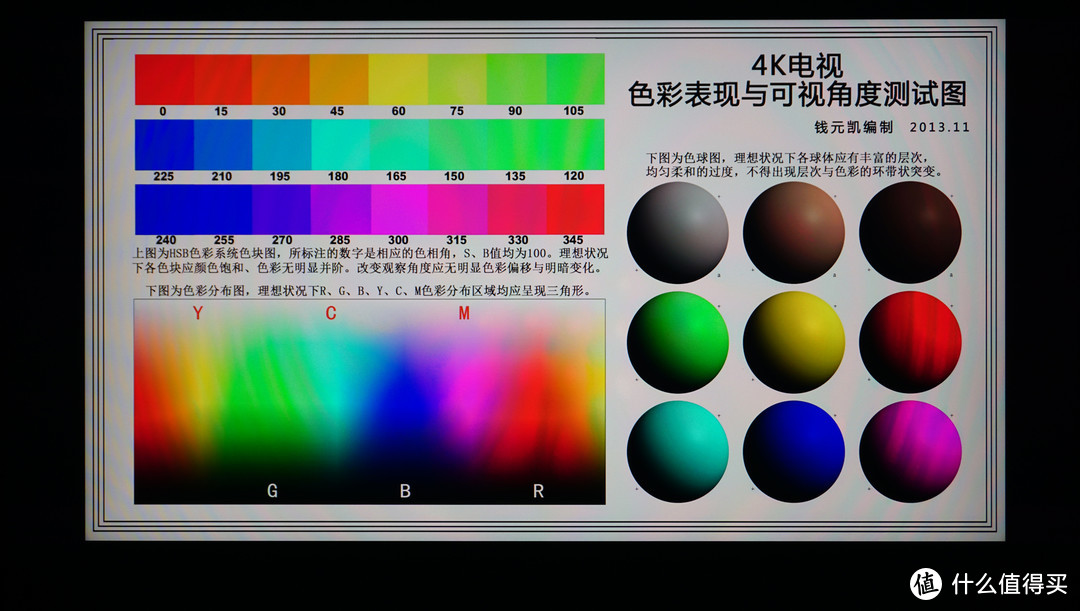 告别美图色差，办公娱乐利器，NPC MQ240A显示器体验