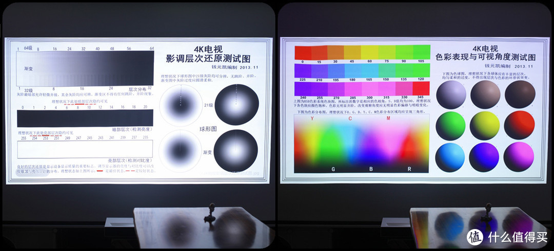 ALPD激光荧光显示技术到底怎么样，峰米C2激光电视深度使用测评