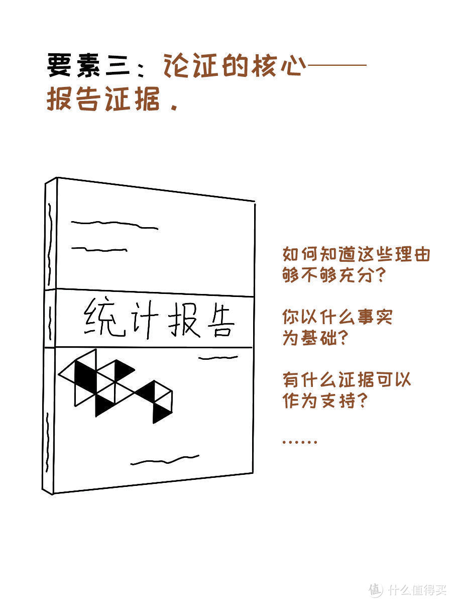 《论证的艺术》：论证能做什么？生活中有哪些我们没有注意到的论证？