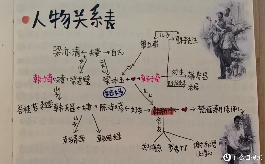 ​脚步丈量不到的地方，文字可以——成年人的暑假书单推荐，读懂一本受益后半生