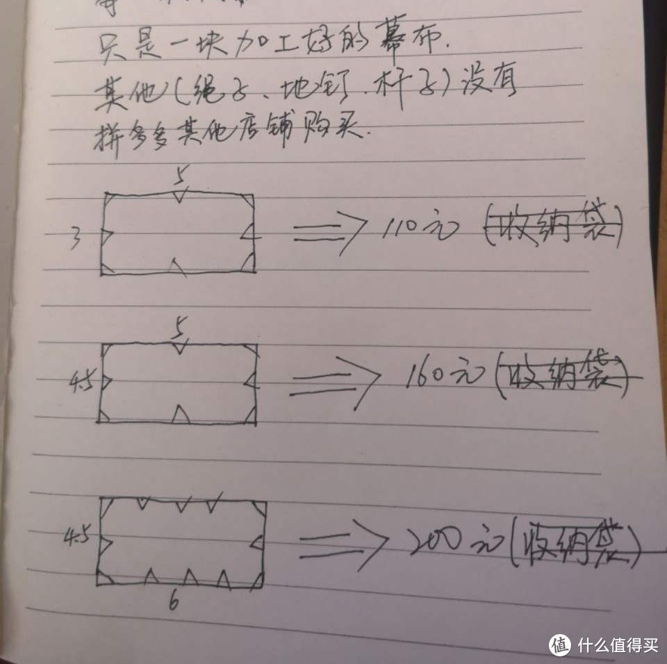 网上购买天幕选不好，又小又贵又难看💔？教你在家自制便宜又好用的天幕❤️！