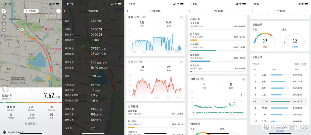 定位准、心率准、国产千元硬派智能表—华米Amazfit T-ReX 2评测