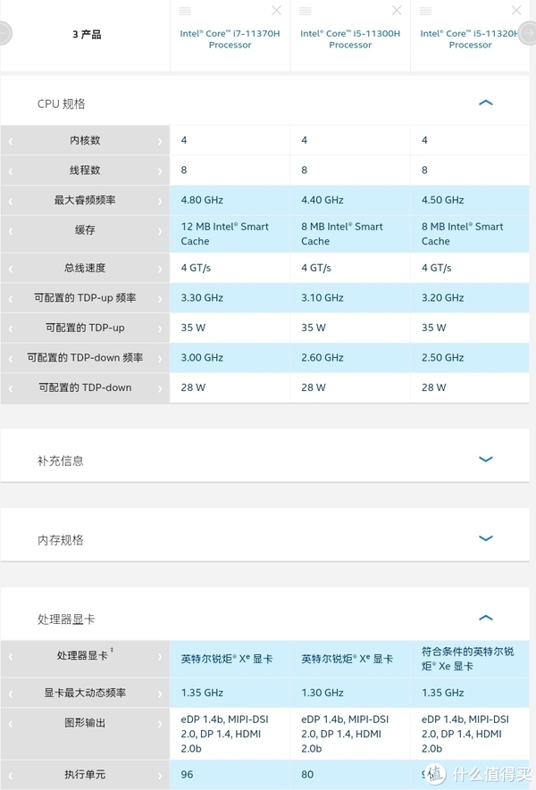 H35标压处理器