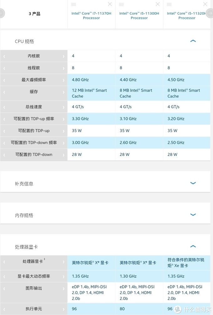 H35标压处理器