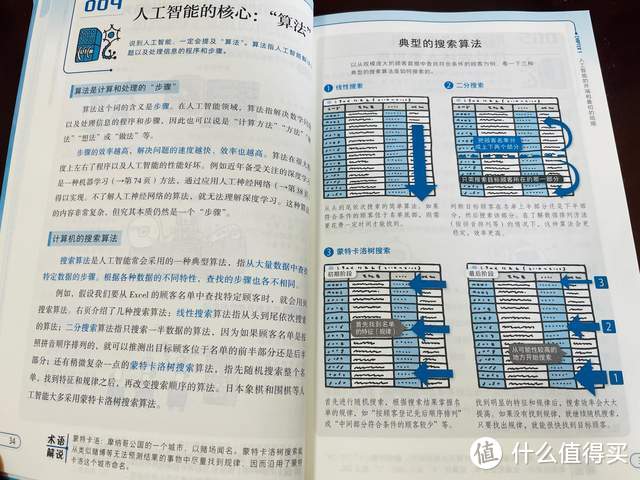 一本书教你和孩子深度了解人工智能的十大关键词和96个核心问题