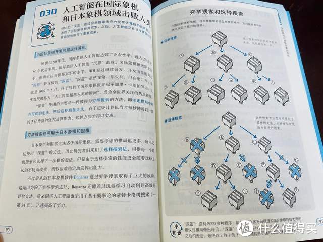 一本书教你和孩子深度了解人工智能的十大关键词和96个核心问题