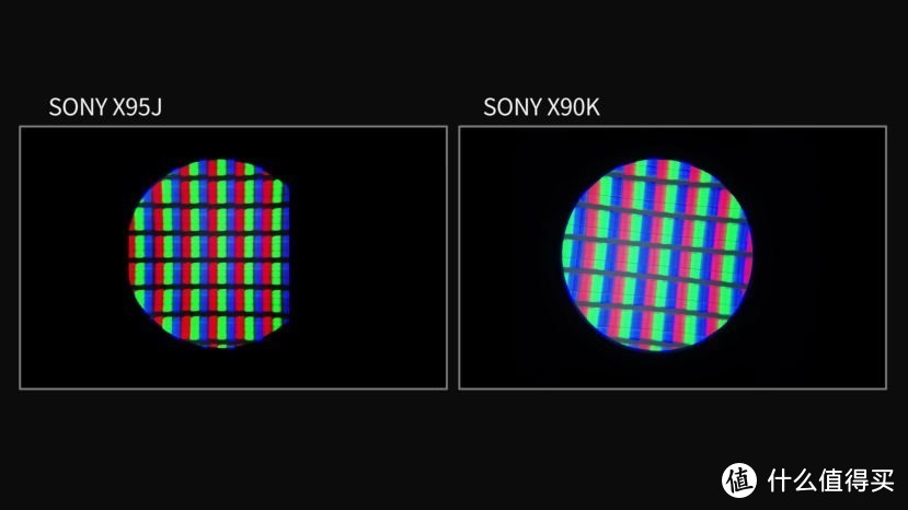 SONY新品电视X90K深度评测-对比索尼X90J、X95J