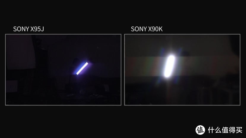 SONY新品电视X90K深度评测-对比索尼X90J、X95J