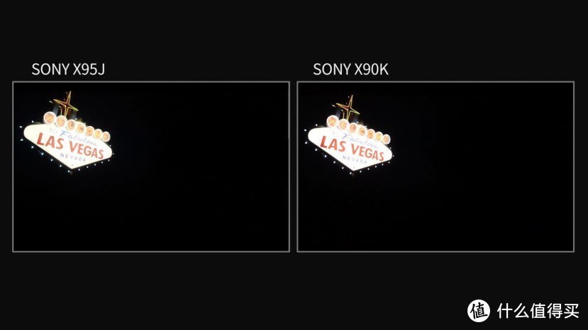 SONY新品电视X90K深度评测-对比索尼X90J、X95J