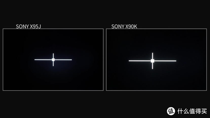 SONY新品电视X90K深度评测-对比索尼X90J、X95J