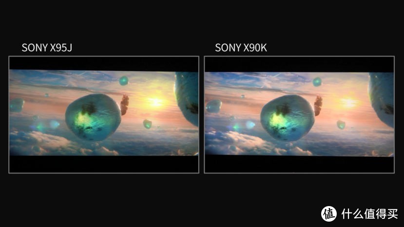 SONY新品电视X90K深度评测-对比索尼X90J、X95J