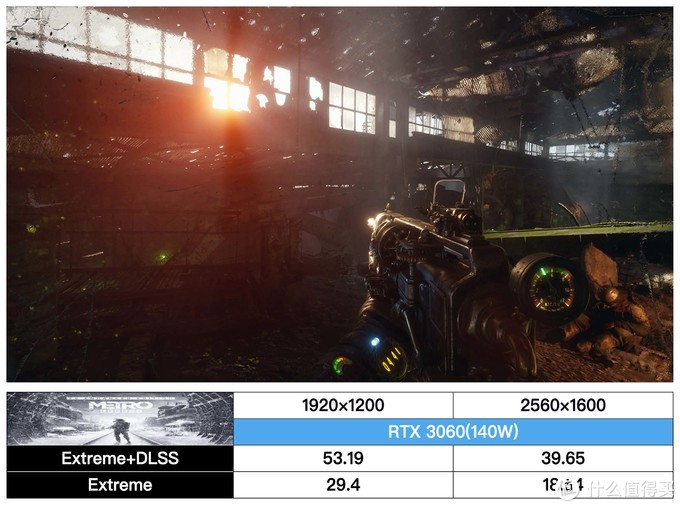 机械革命蛟龙 16 详测：AMD 锐龙 7 6800H + 140W 满血 RTX 3060 的硬核游戏本