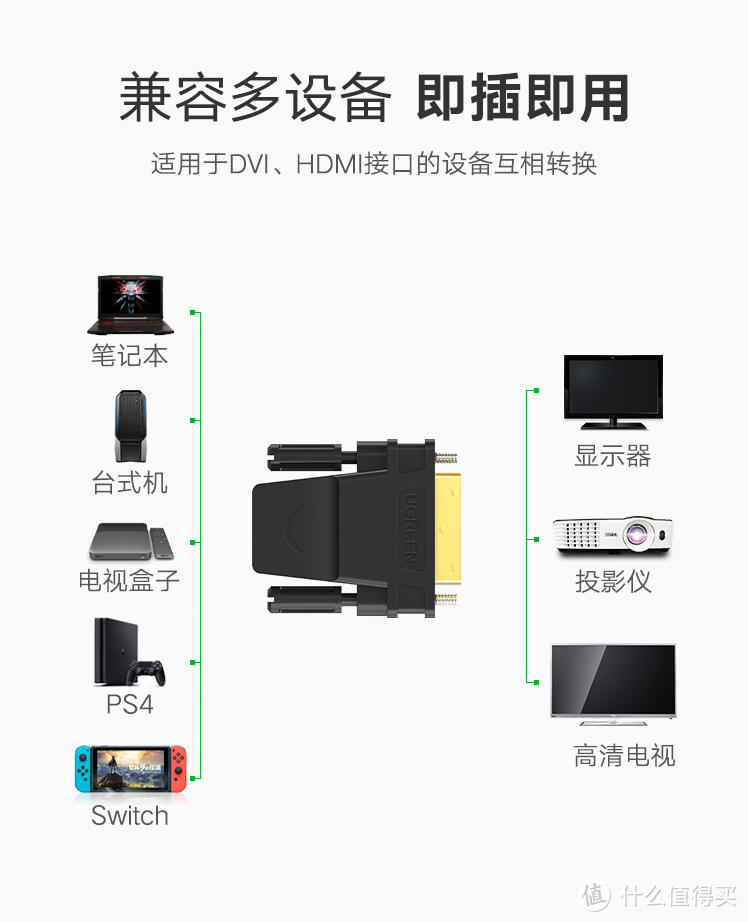 看似无用却挺有用的20种数码配件，关键时刻可以帮上大忙，建议收藏备用