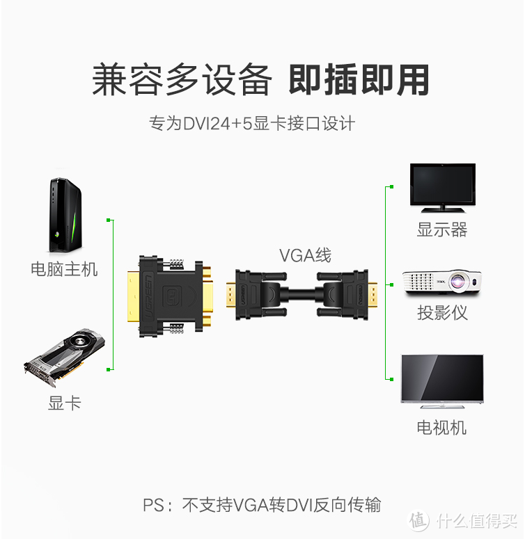 看似无用却挺有用的20种数码配件，关键时刻可以帮上大忙，建议收藏备用